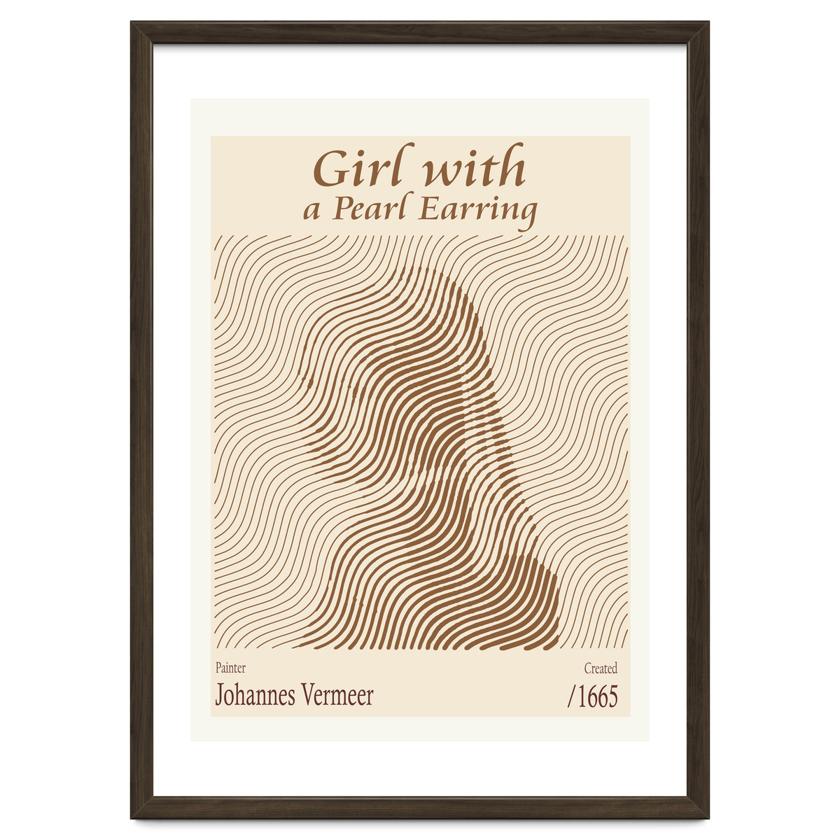 Girl With A Pearl Earring Johannes Vermeer (1665)