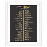A Timeline of Dystopias thumbnail