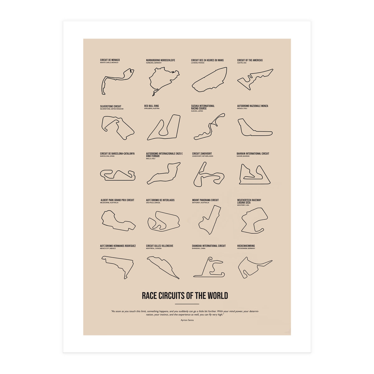 Grand Prix Formula One Circuits Racing Car (Print Only)