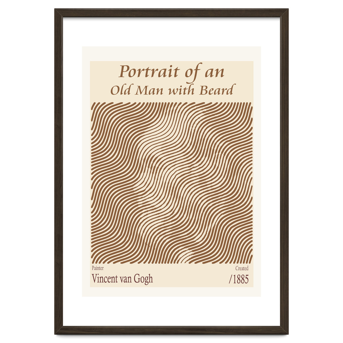 Portrait Of An Old Man With Beard – Vincent Van Gogh (1885)