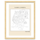 Sunflowers – Vincent van Gogh (1888) (ascii art) thumbnail