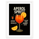Aperol Spritz thumbnail