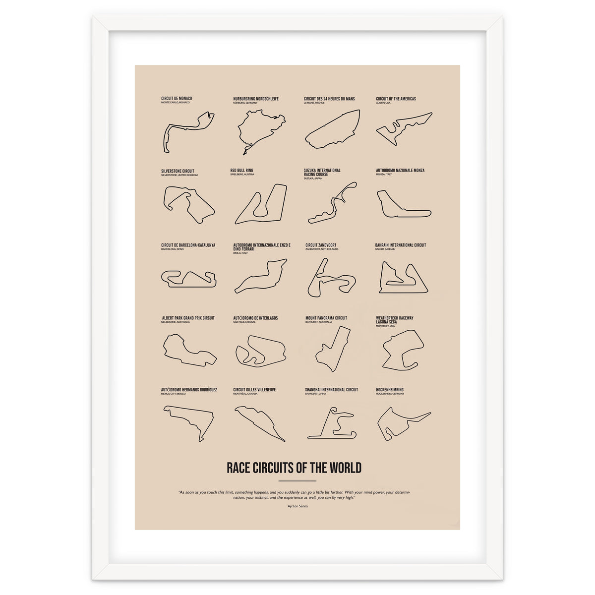 Grand Prix Formula One Circuits Racing Car