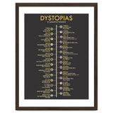 A Timeline of Dystopias thumbnail