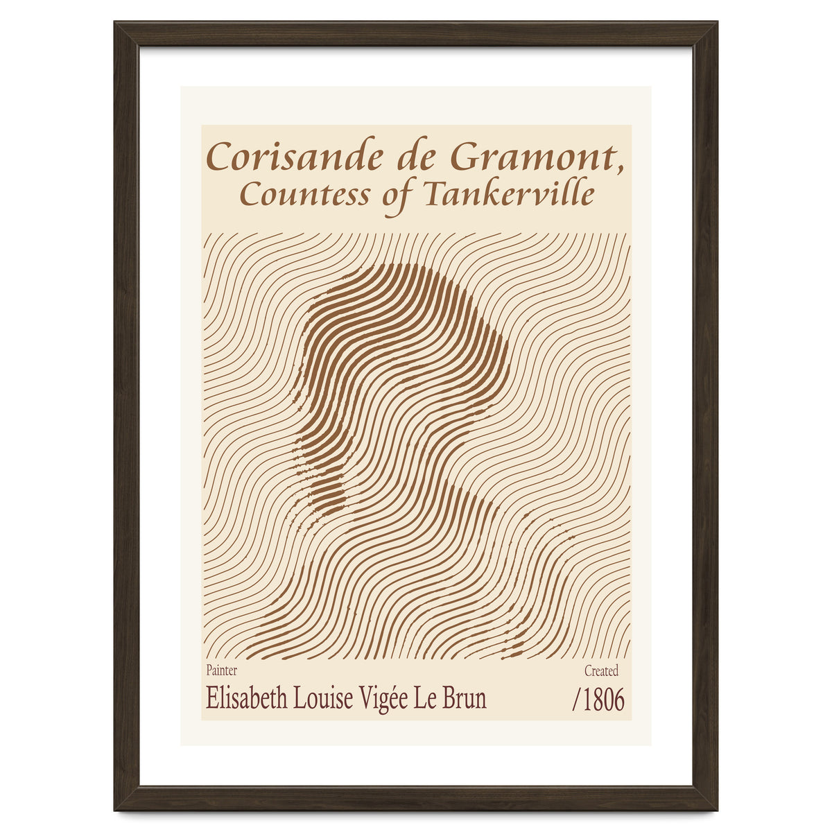 Corisande De Gramont, Countess Of Tankerville – Elisabeth Louise 1806