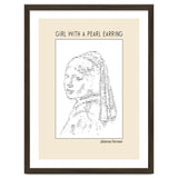 Girl With A Pearl Earring Johannes Vermeer Ascii Art thumbnail