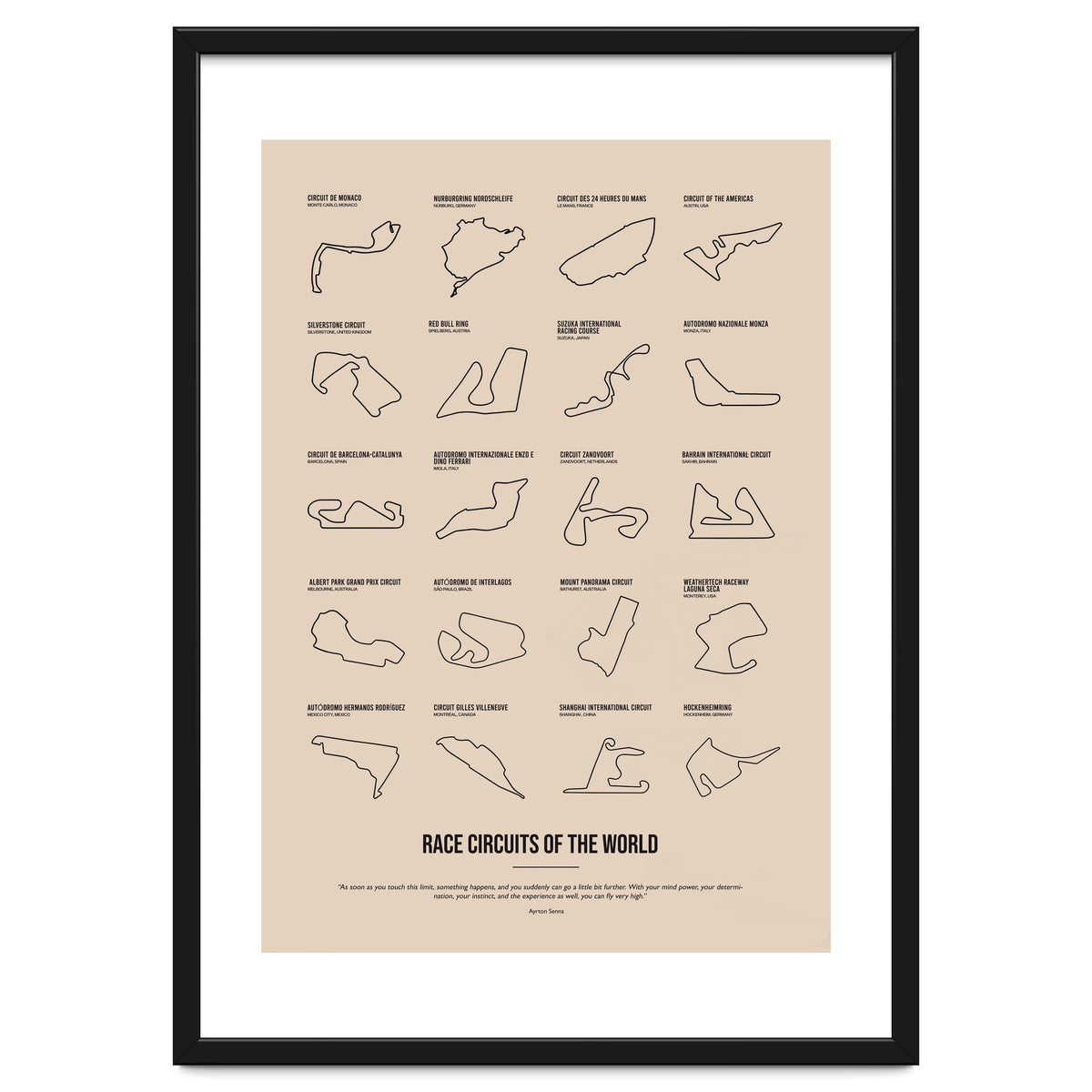 Grand Prix Formula One Circuits Racing Car