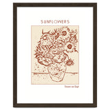 Sunflowers – Vincent Van Gogh thumbnail
