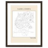 Sunflowers – Vincent van Gogh (1888) (ascii art) thumbnail