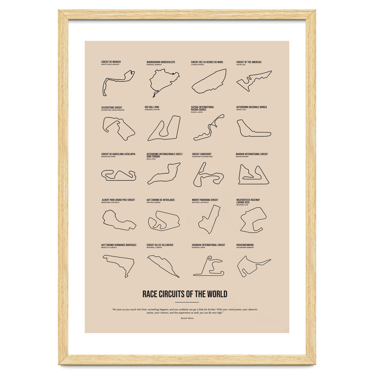 Grand Prix Formula One Circuits Racing Car