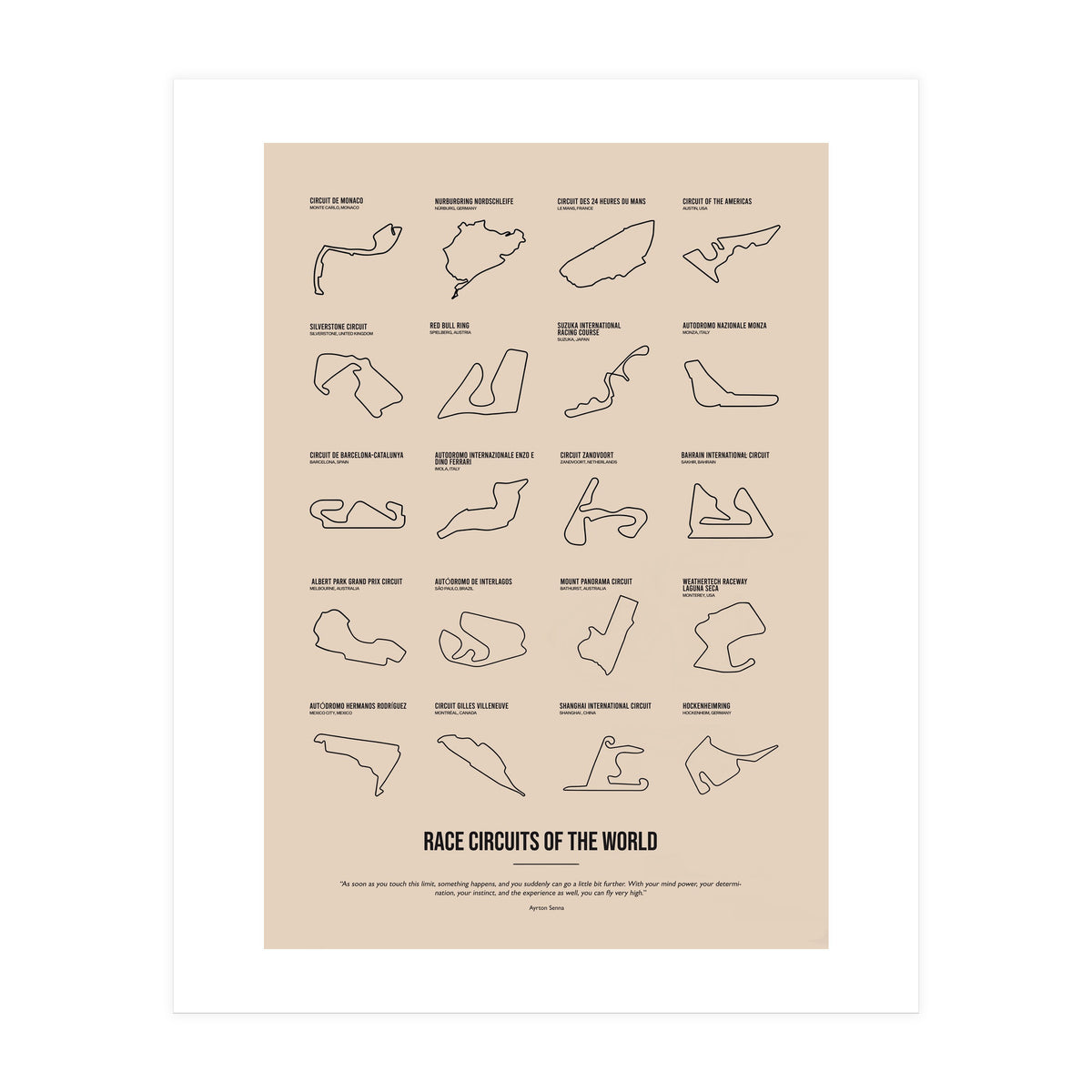 Grand Prix Formula One Circuits Racing Car (Print Only)