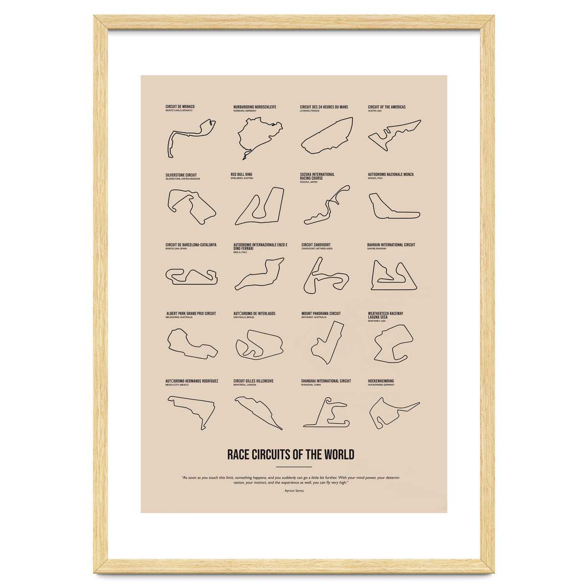 Grand Prix Formula One Circuits Racing Car