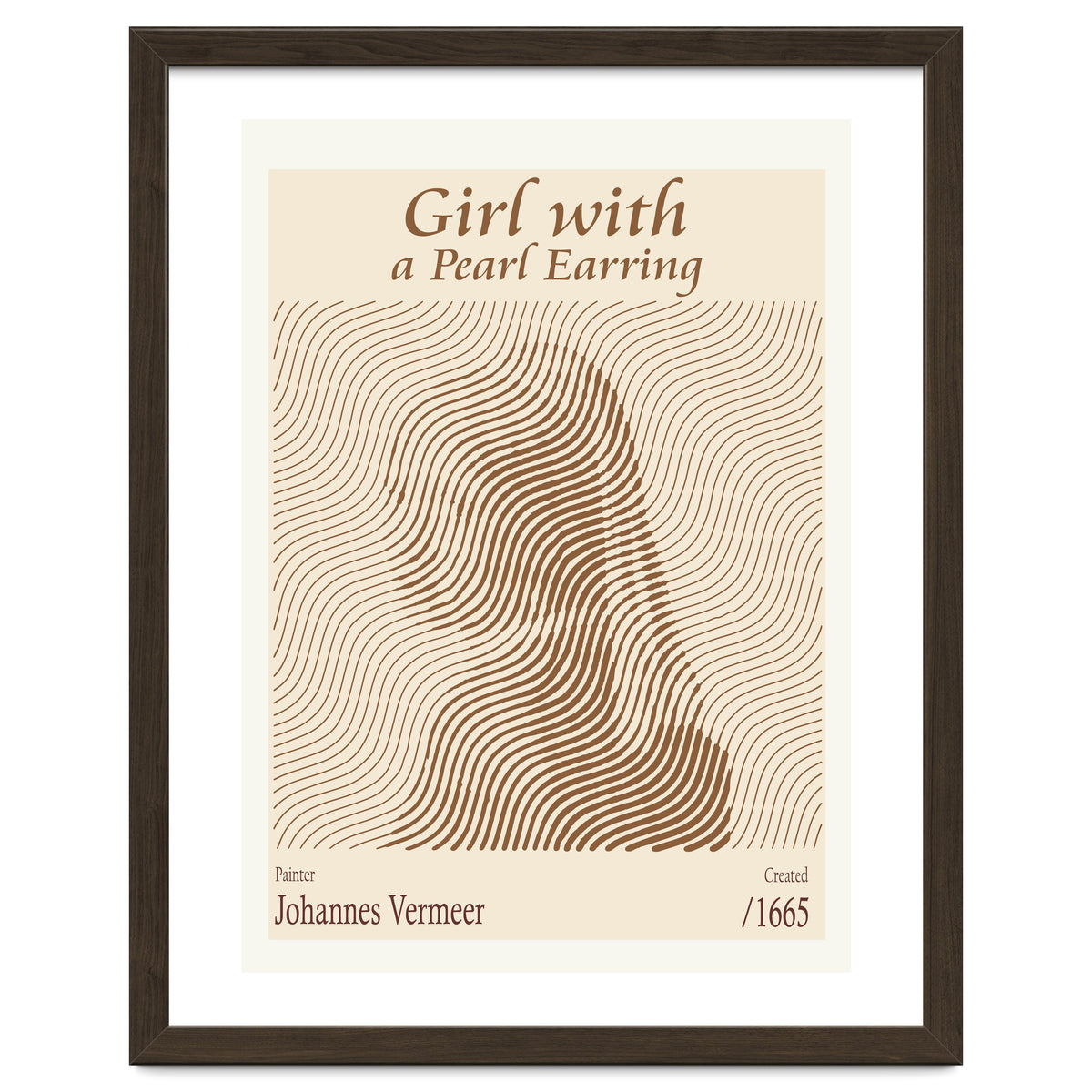 Girl With A Pearl Earring Johannes Vermeer (1665)