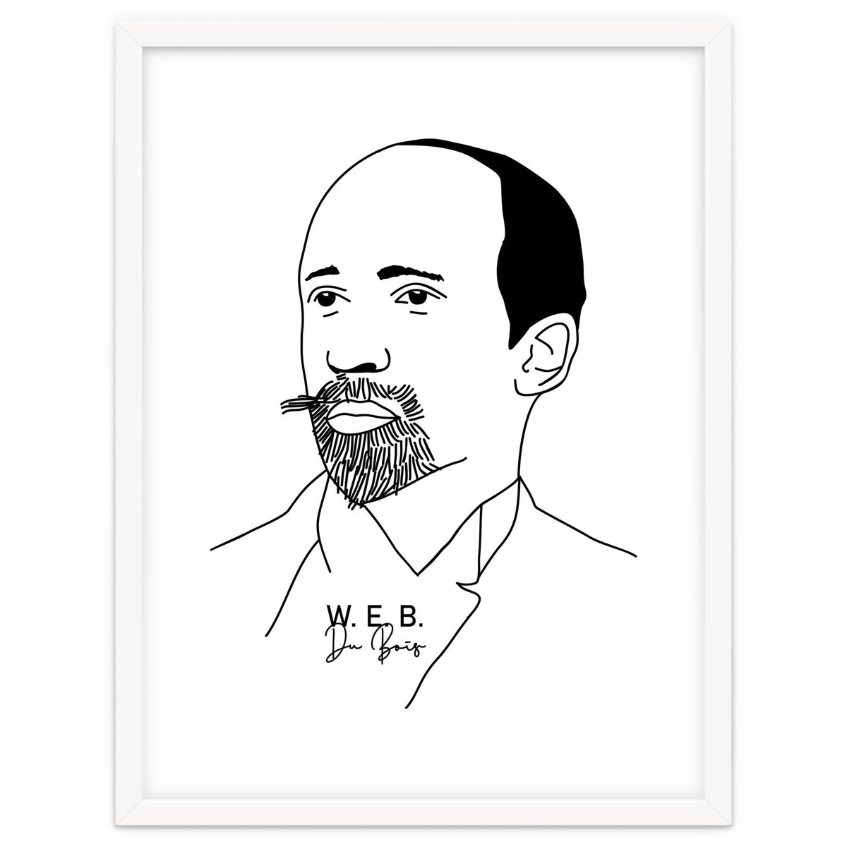 W. E. B. Du Bois Pan-Africanist Civil Rights Activist.
