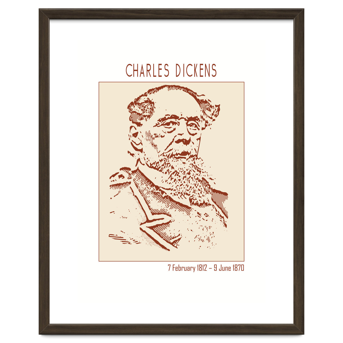 Charles Dickens