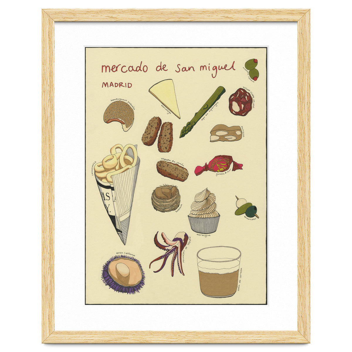 Mercado De San Miguel