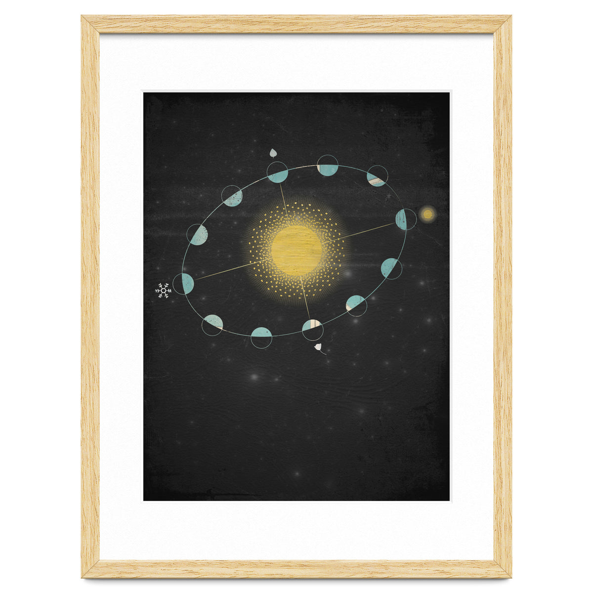 Vintage Cosmos: Equinox