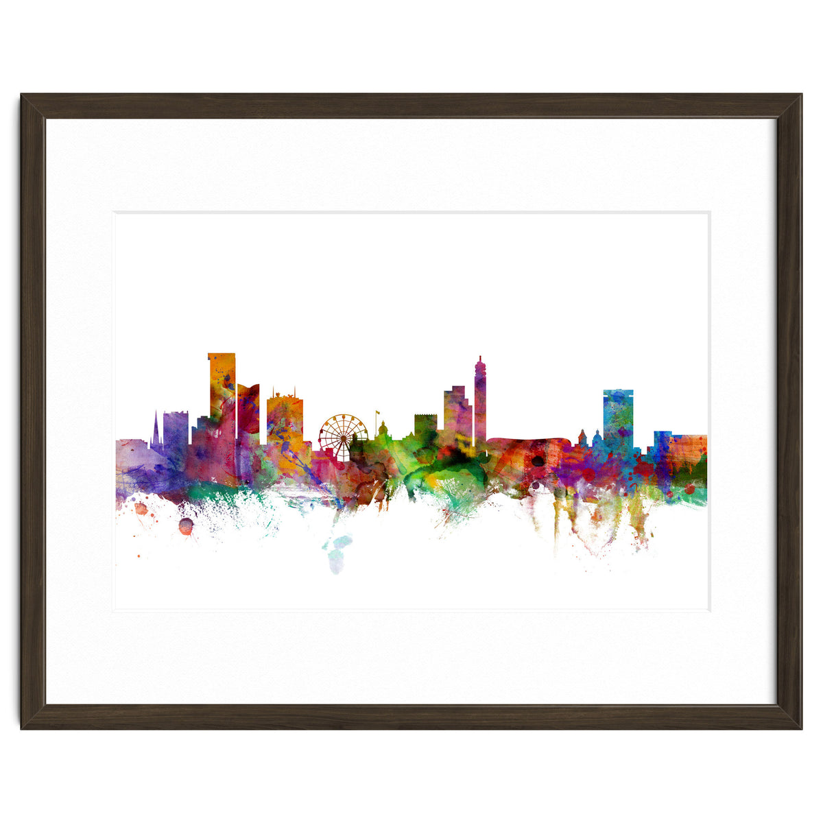 Birmingham England Skyline