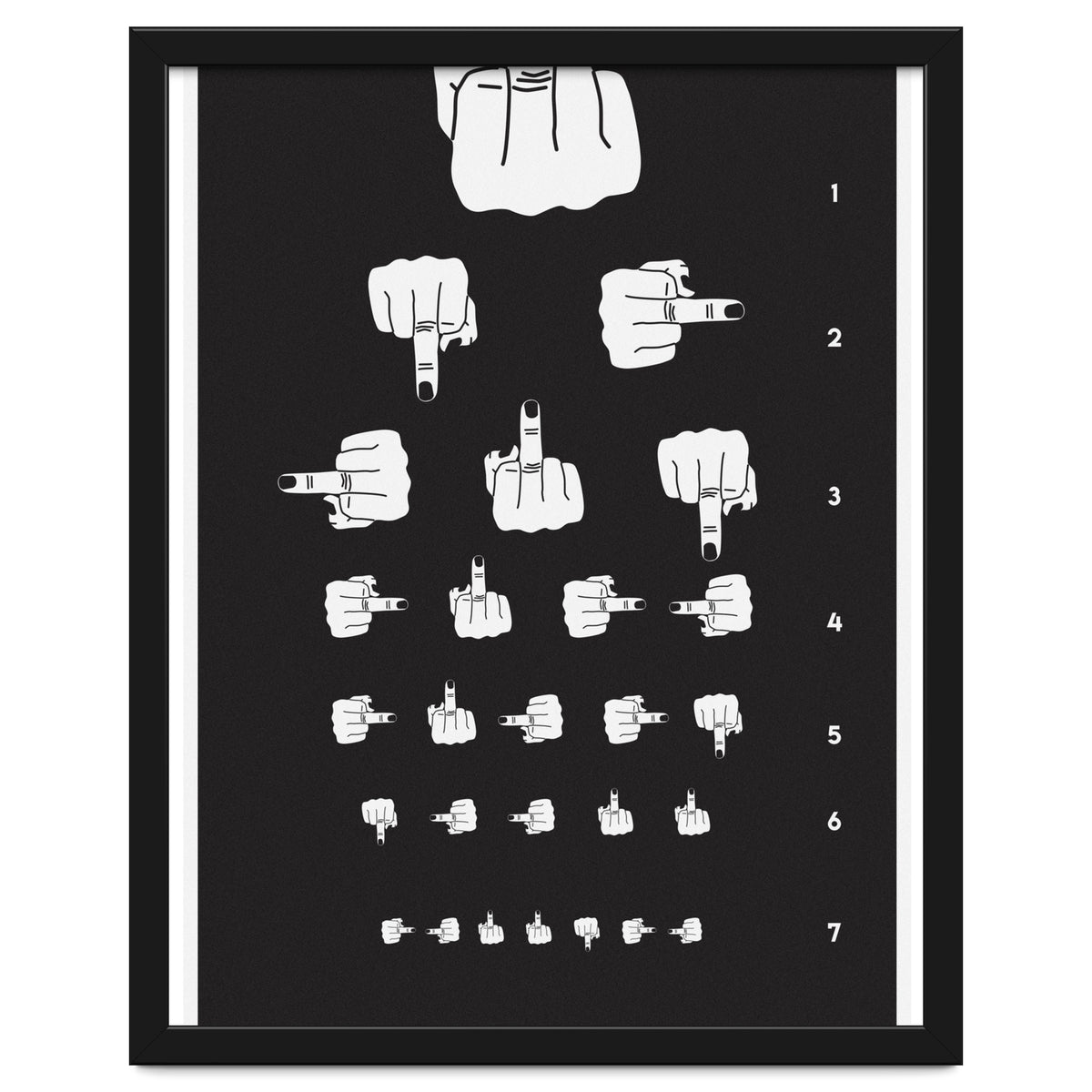 Middle Finger Vision Test