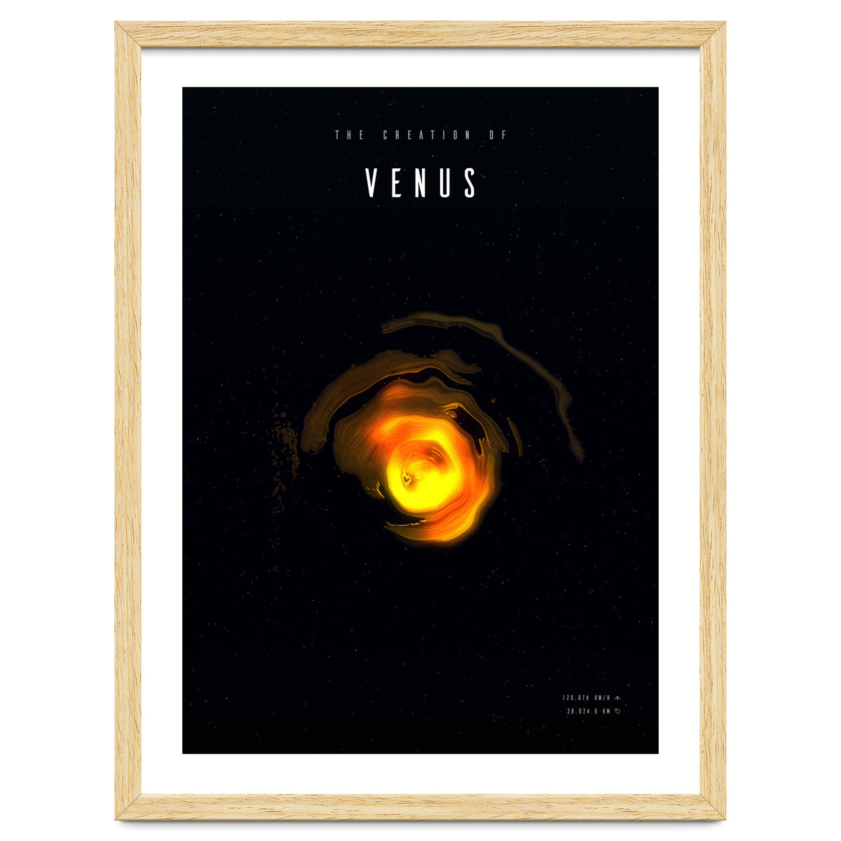 The Creation of Venus