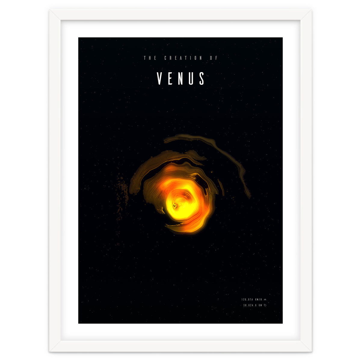 The Creation of Venus