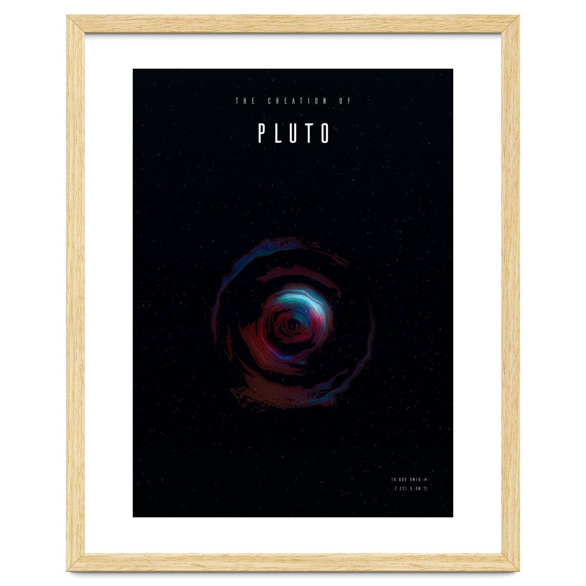 The Creation of Pluto