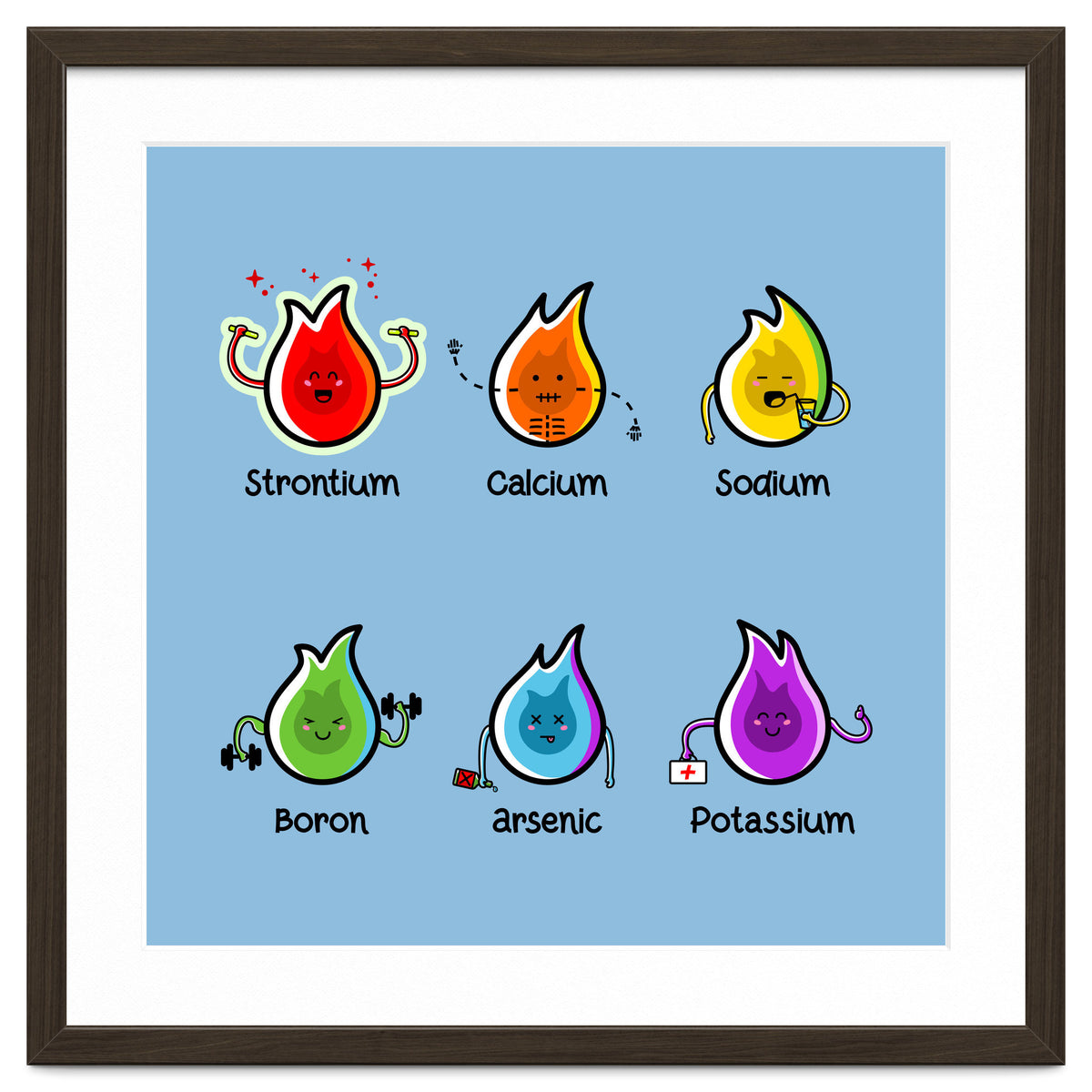 Kawaii Flaming Elements Science
