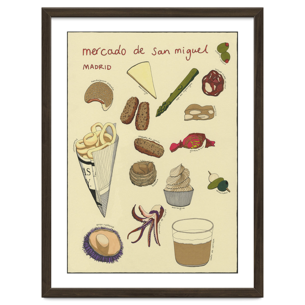 Mercado De San Miguel