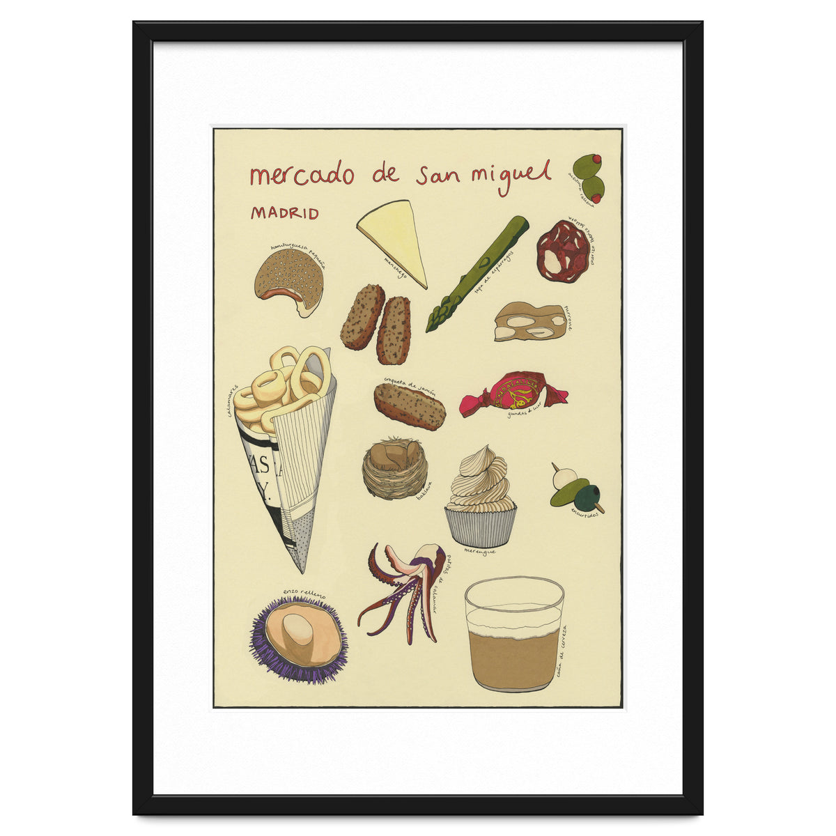 Mercado De San Miguel