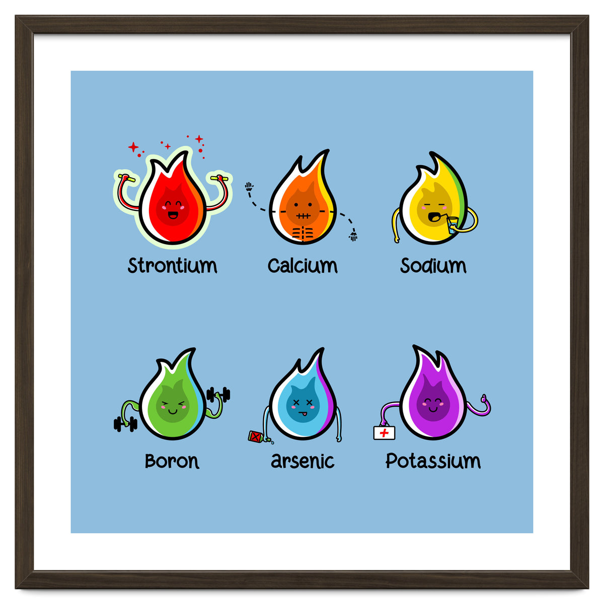 Kawaii Flaming Elements Science