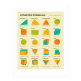Geometric Formulas (Print Only) thumbnail
