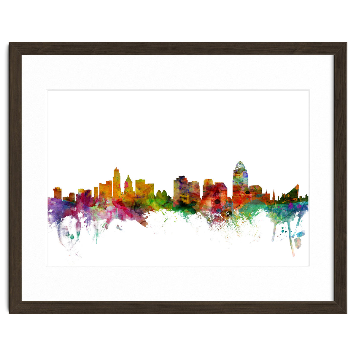 Cincinnati Ohio Skyline