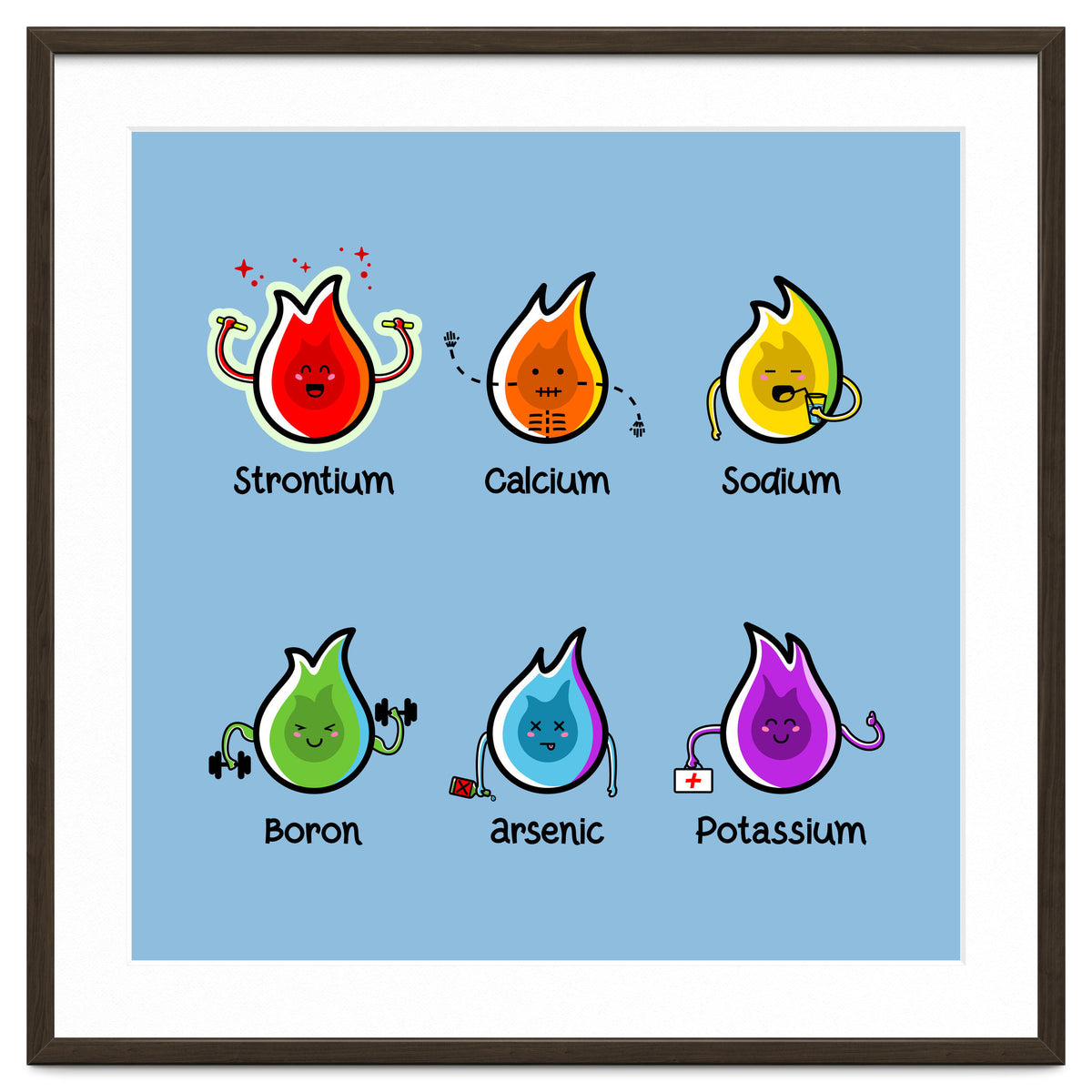 Kawaii Flaming Elements Science