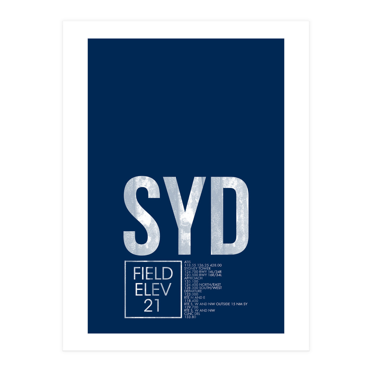 Sydney Atc (Print Only)