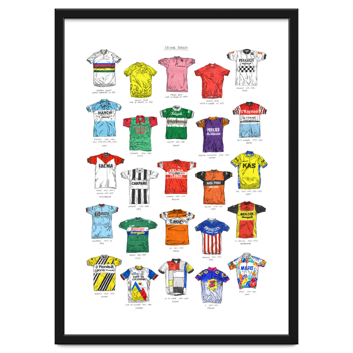 Cycling Jerseys