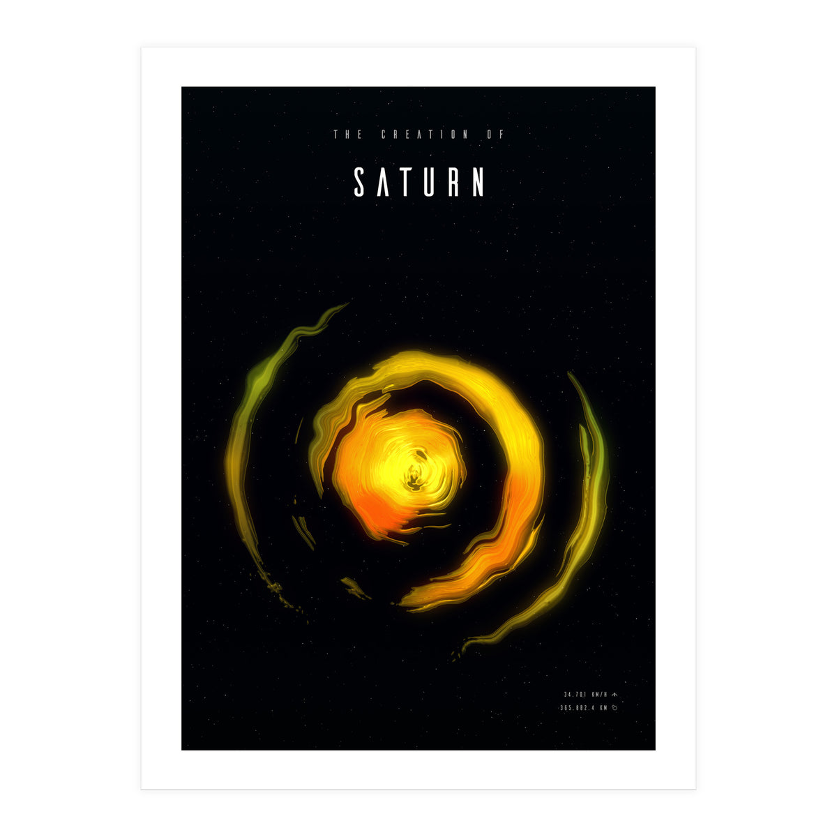 The Creation of Saturn (Print Only)