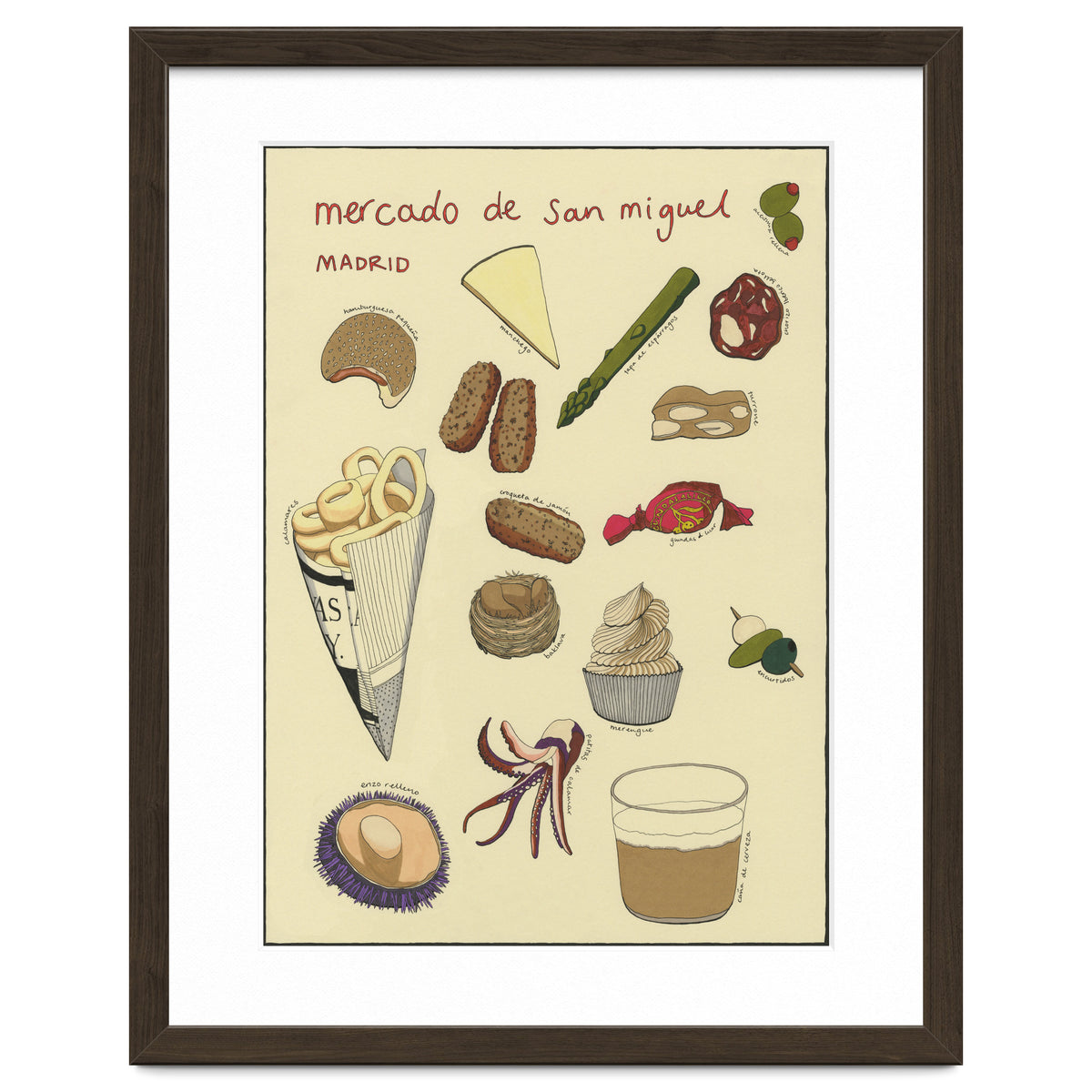 Mercado De San Miguel