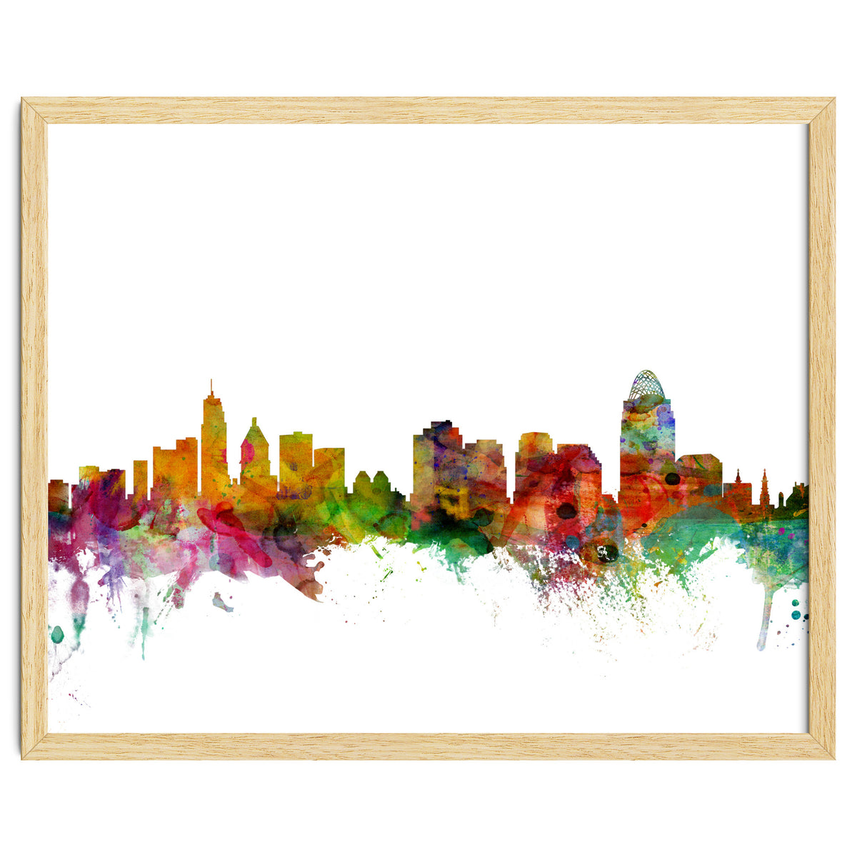 Cincinnati Ohio Skyline