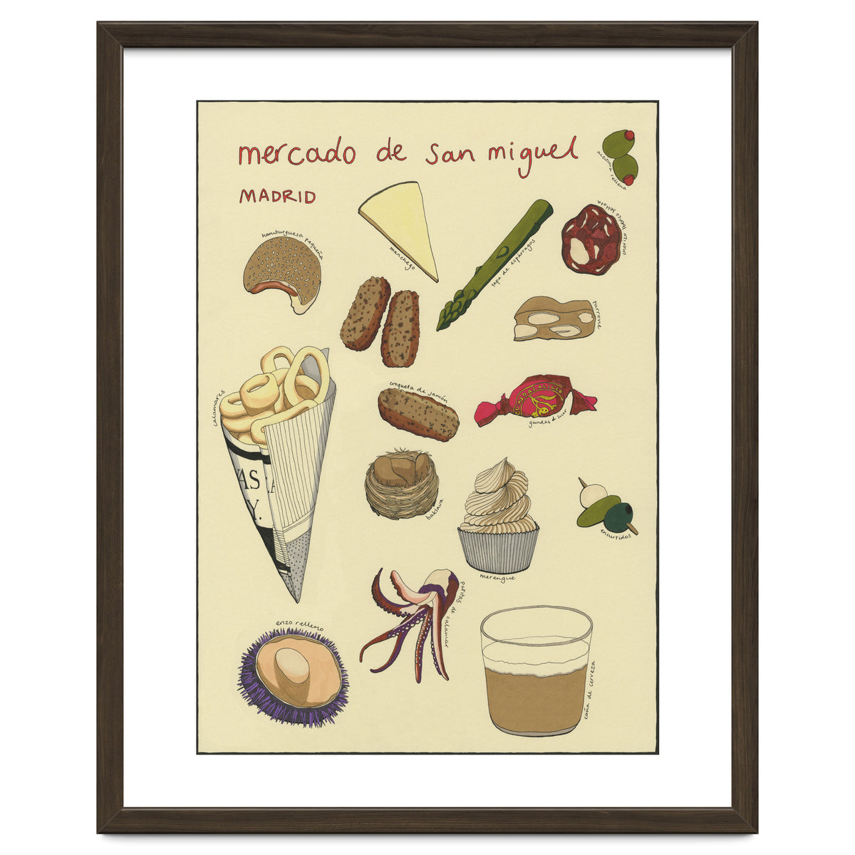 Mercado De San Miguel