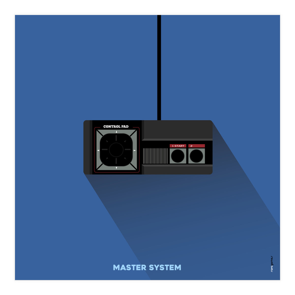 Joystick Videogames Master System (Print Only)