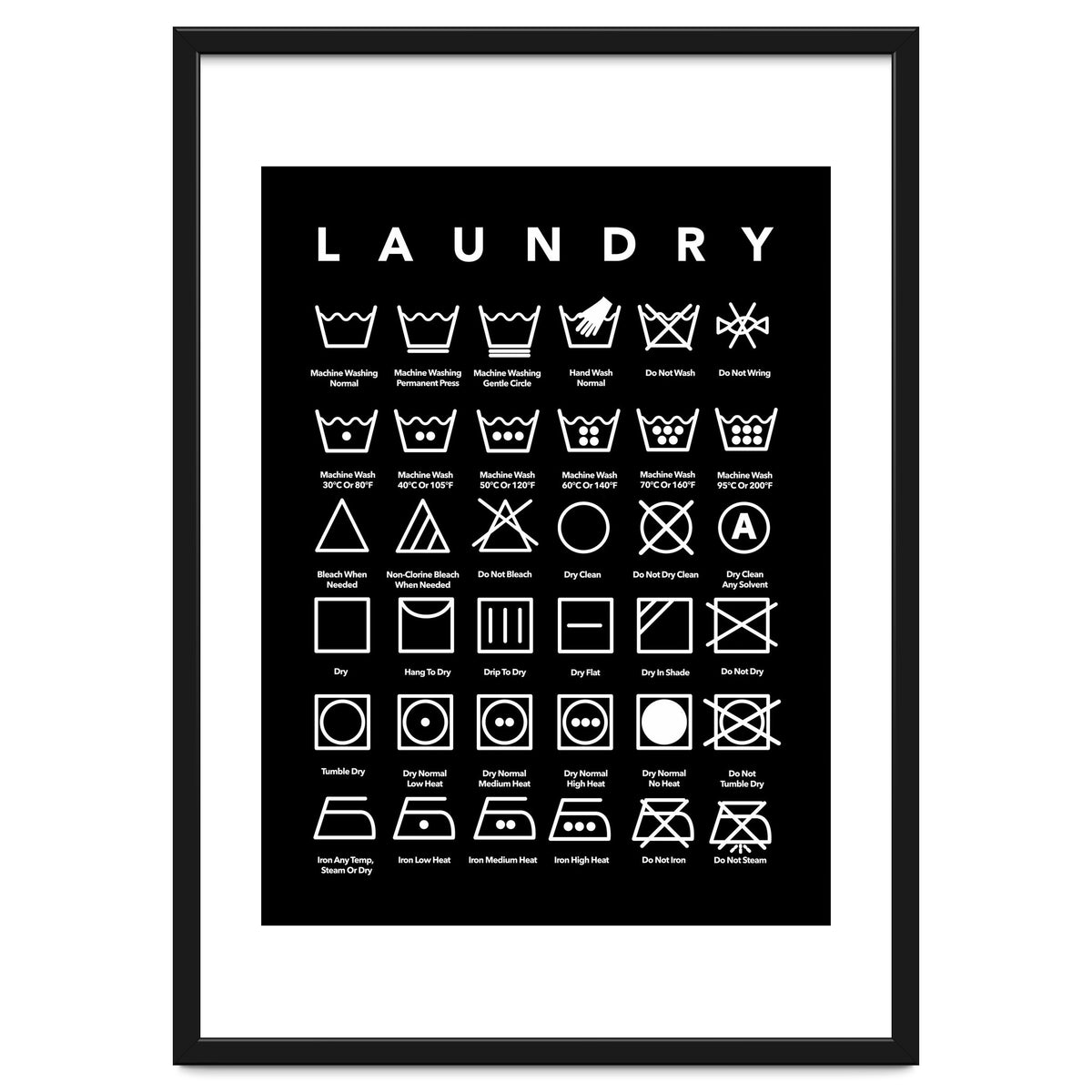 Laundry Symbols