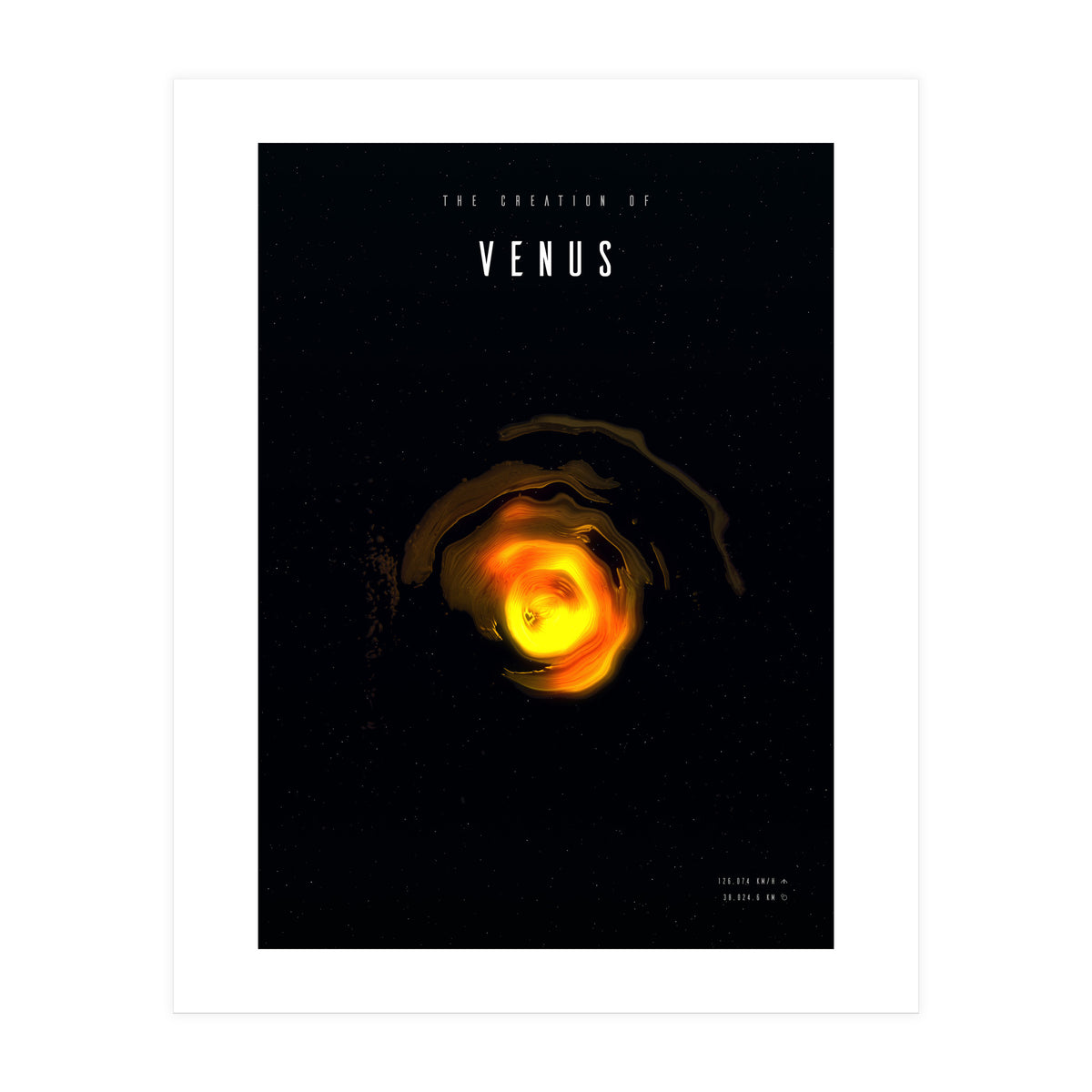 The Creation of Venus (Print Only)