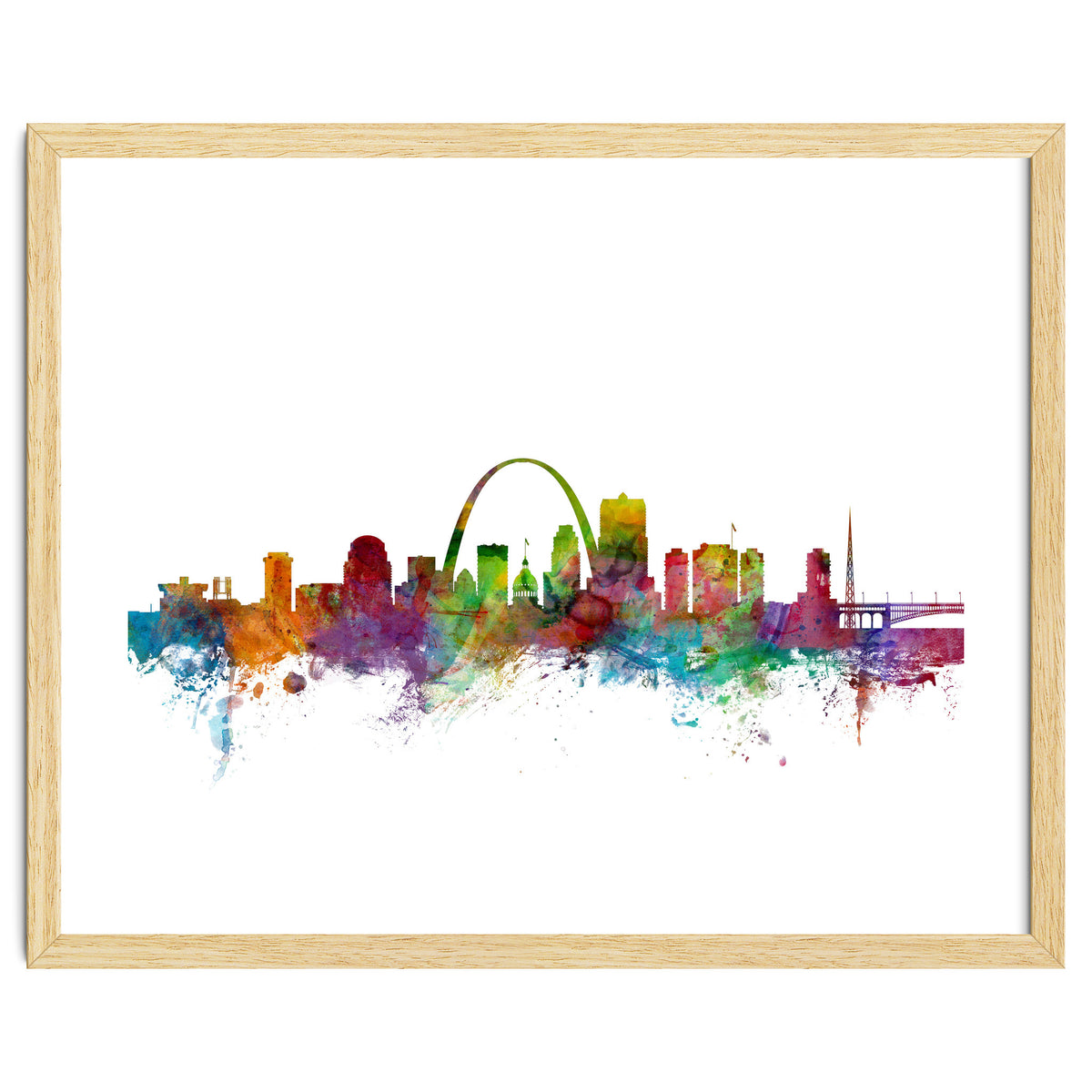 St Louis Missouri Skyline