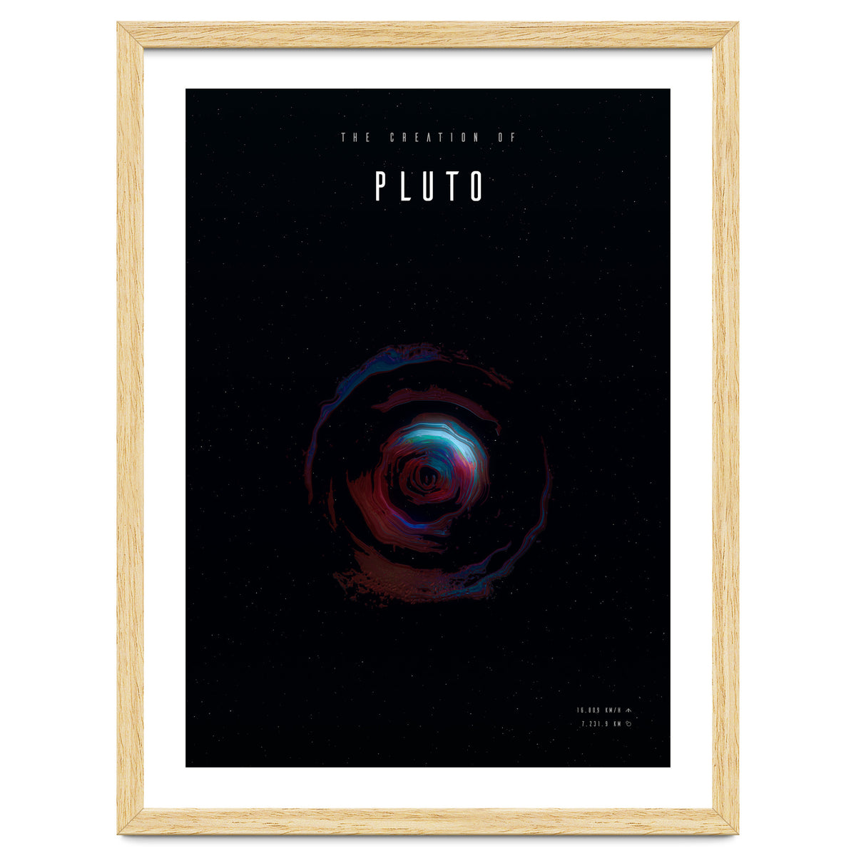 The Creation of Pluto