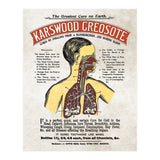 anatomy digestive system poster (Print Only) thumbnail