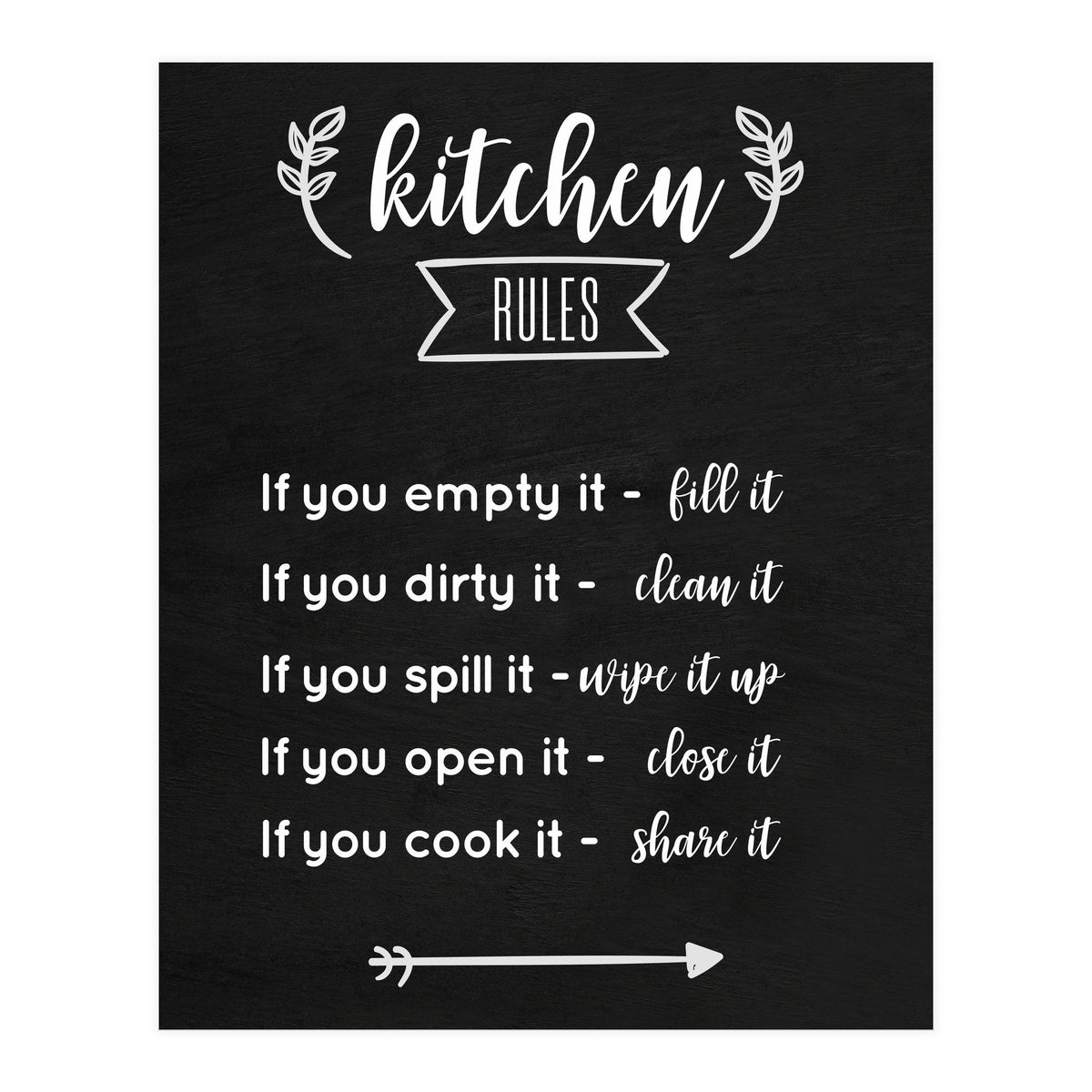 Kitchen Rules (Print Only)