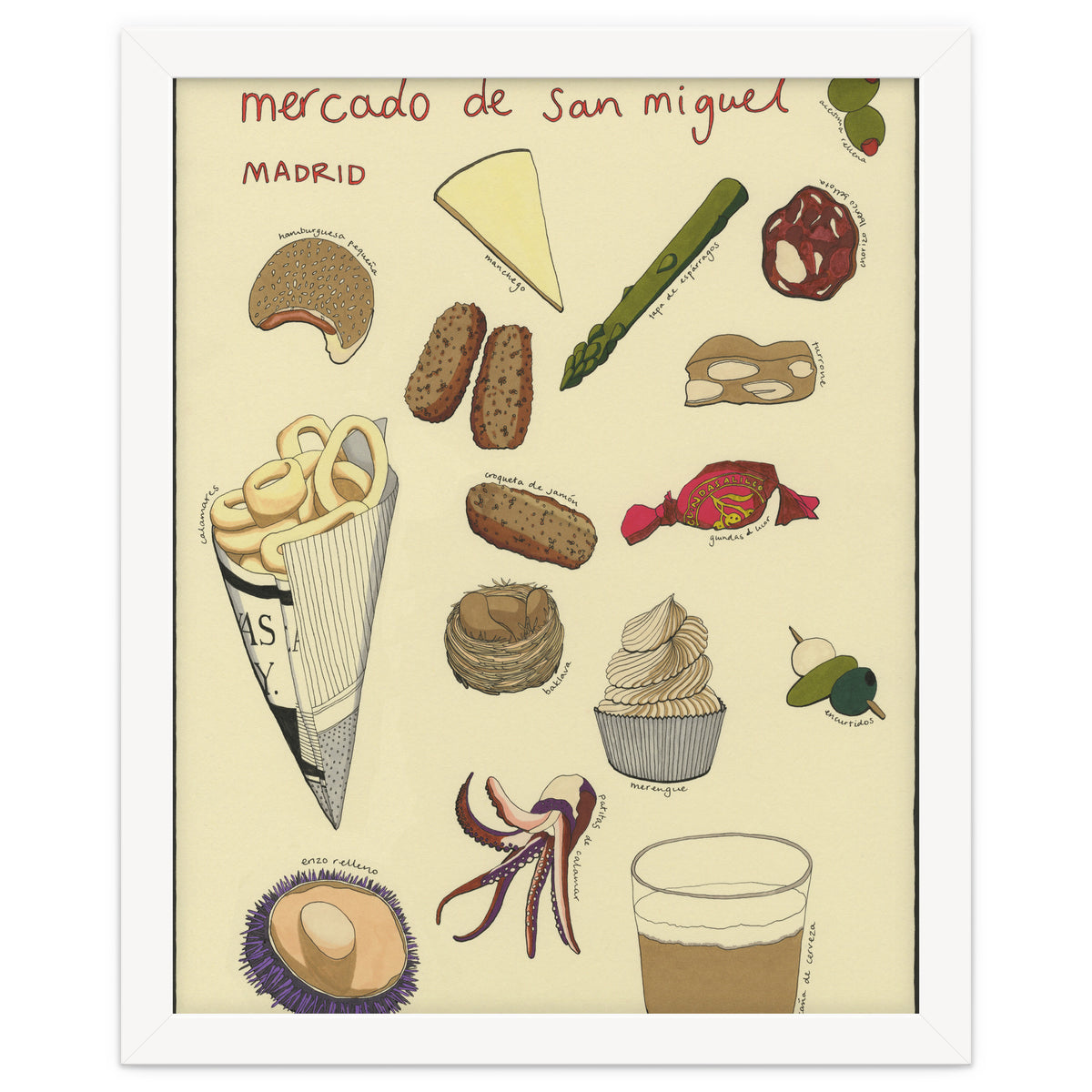 Mercado De San Miguel