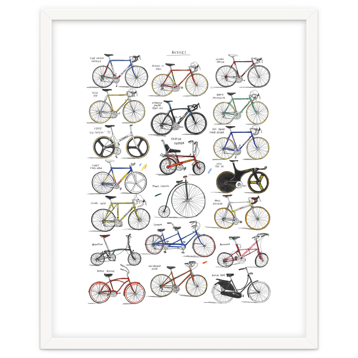 Bicycles
