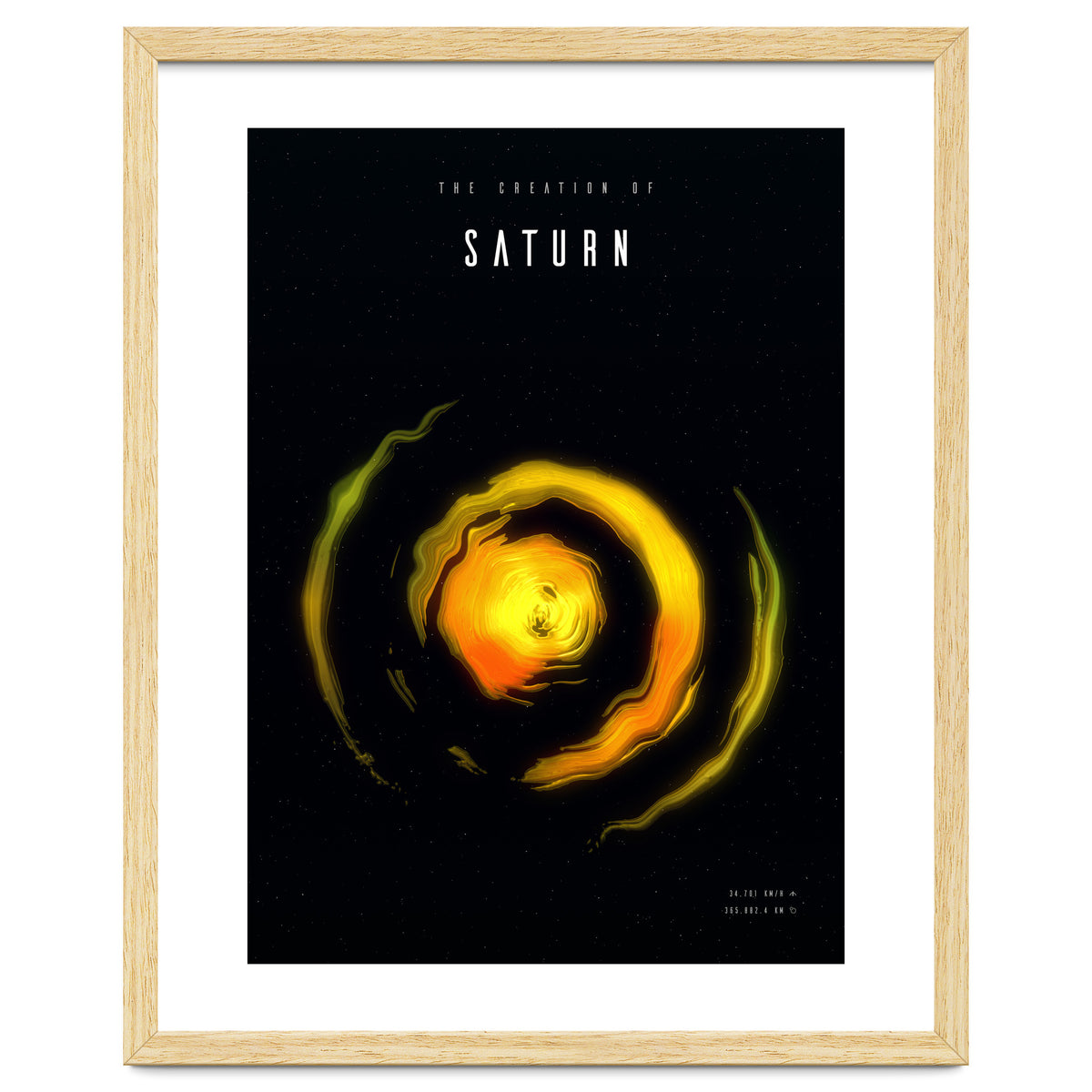 The Creation of Saturn