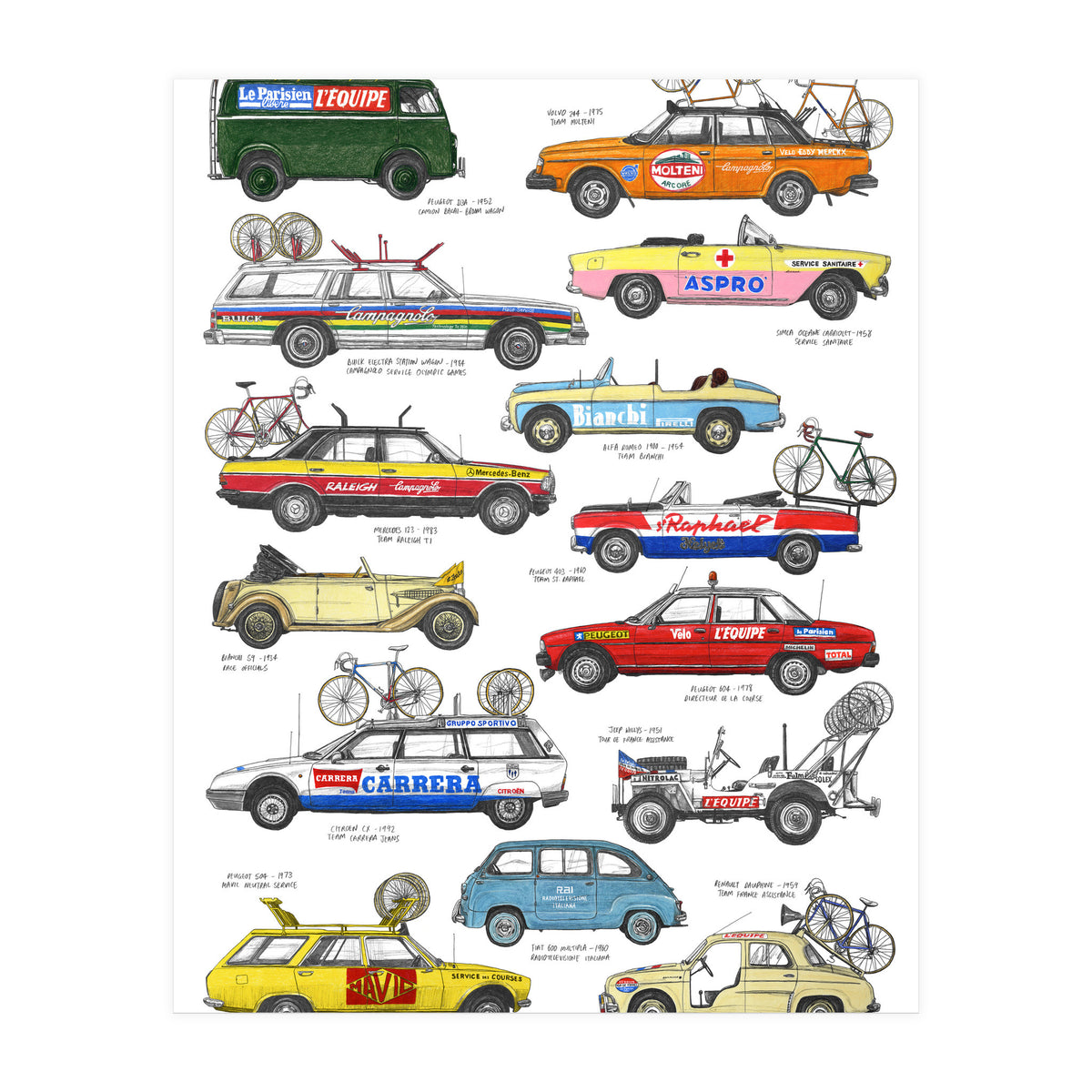 Bicycle Race Support Vehicles (Print Only)